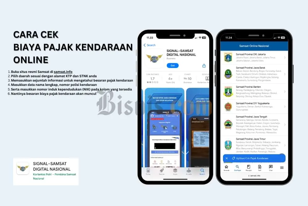 Panduan Lengkap: Cara Hitung Biaya Pajak Kendaraan Tahunan di Salatiga Secara Online dan Solusi Praktis untuk Anda